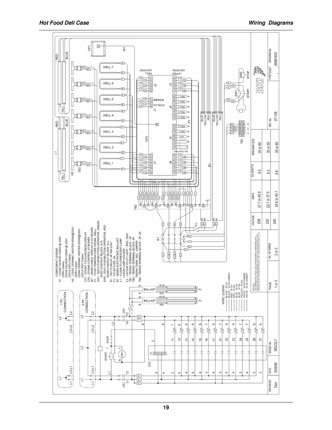 Bakers Pride Oven WDCG, SSWG, CSWG operation manual Hot Food Deli Case Wiring Diagrams 