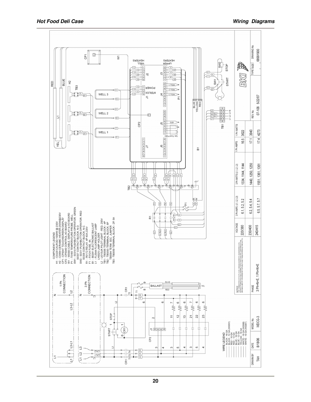 Bakers Pride Oven SSWG, WDCG, CSWG operation manual Hot Food Deli Case Wiring Diagrams 