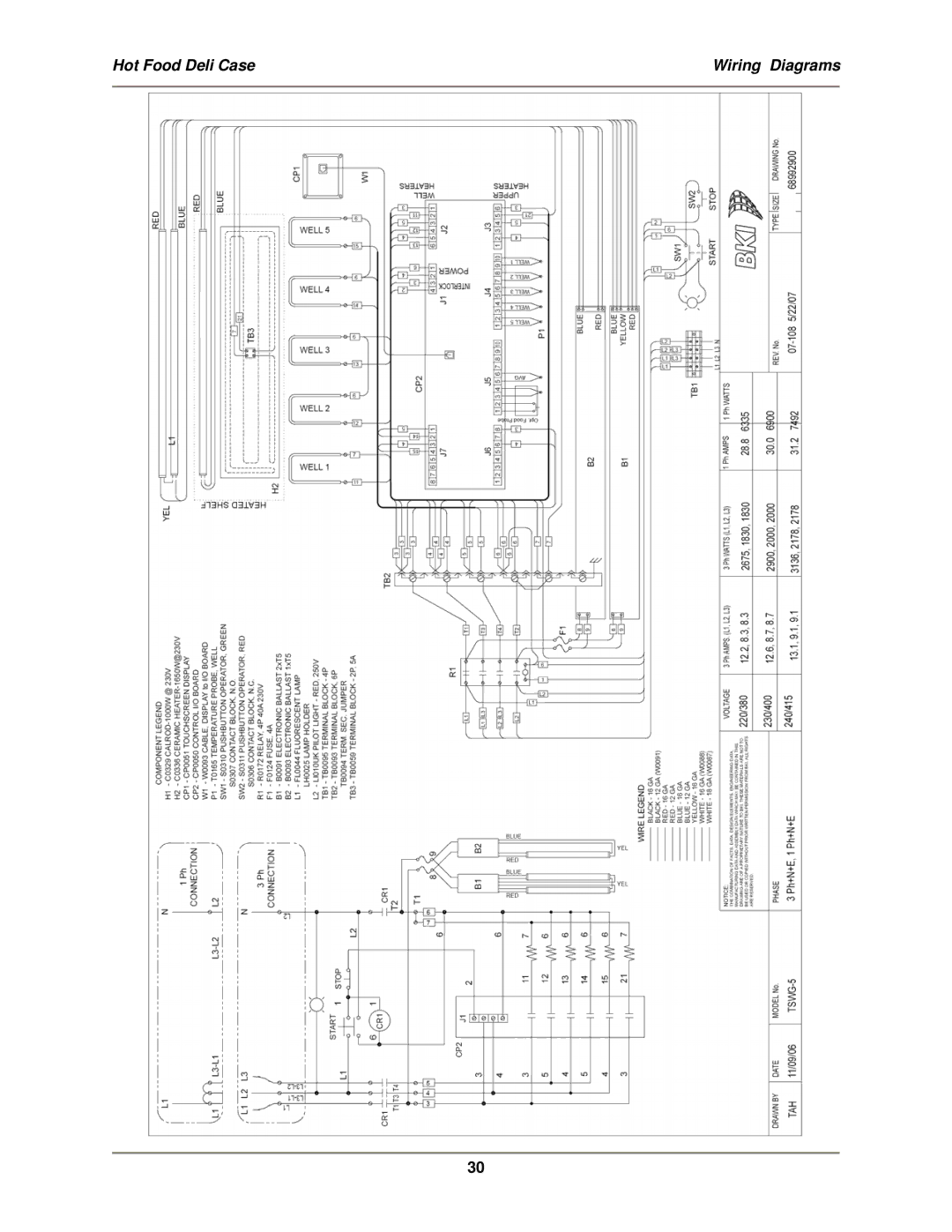 Bakers Pride Oven CSWG, WDCG, SSWG operation manual Hot Food Deli Case Wiring Diagrams 