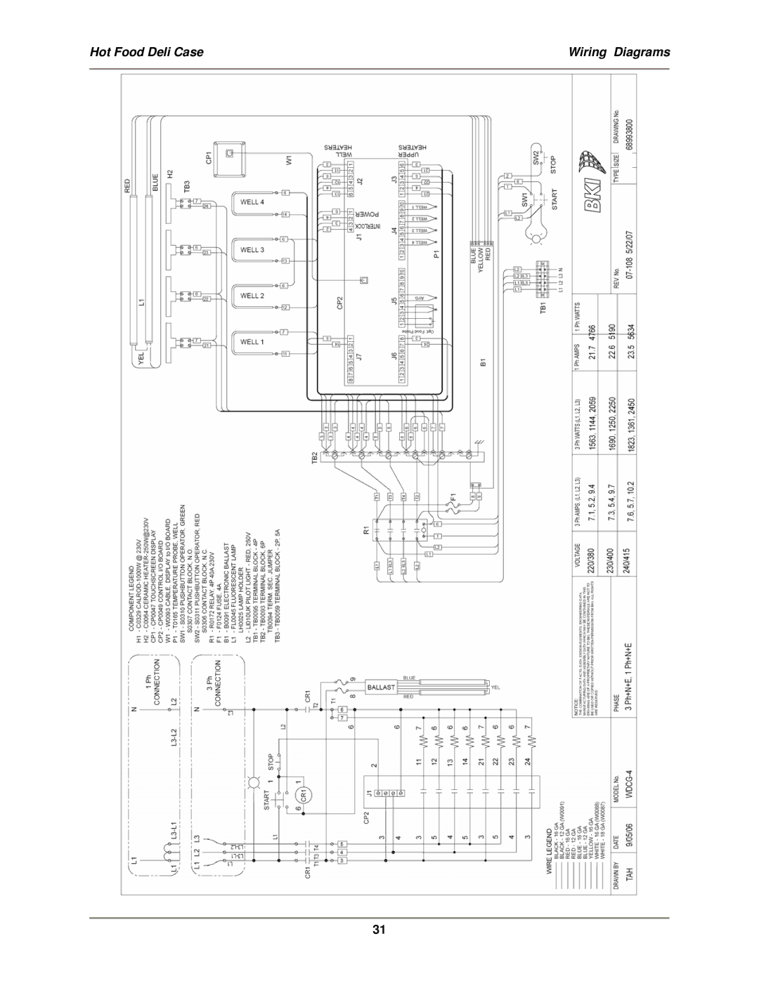 Bakers Pride Oven WDCG, SSWG, CSWG operation manual Hot Food Deli Case Wiring Diagrams 