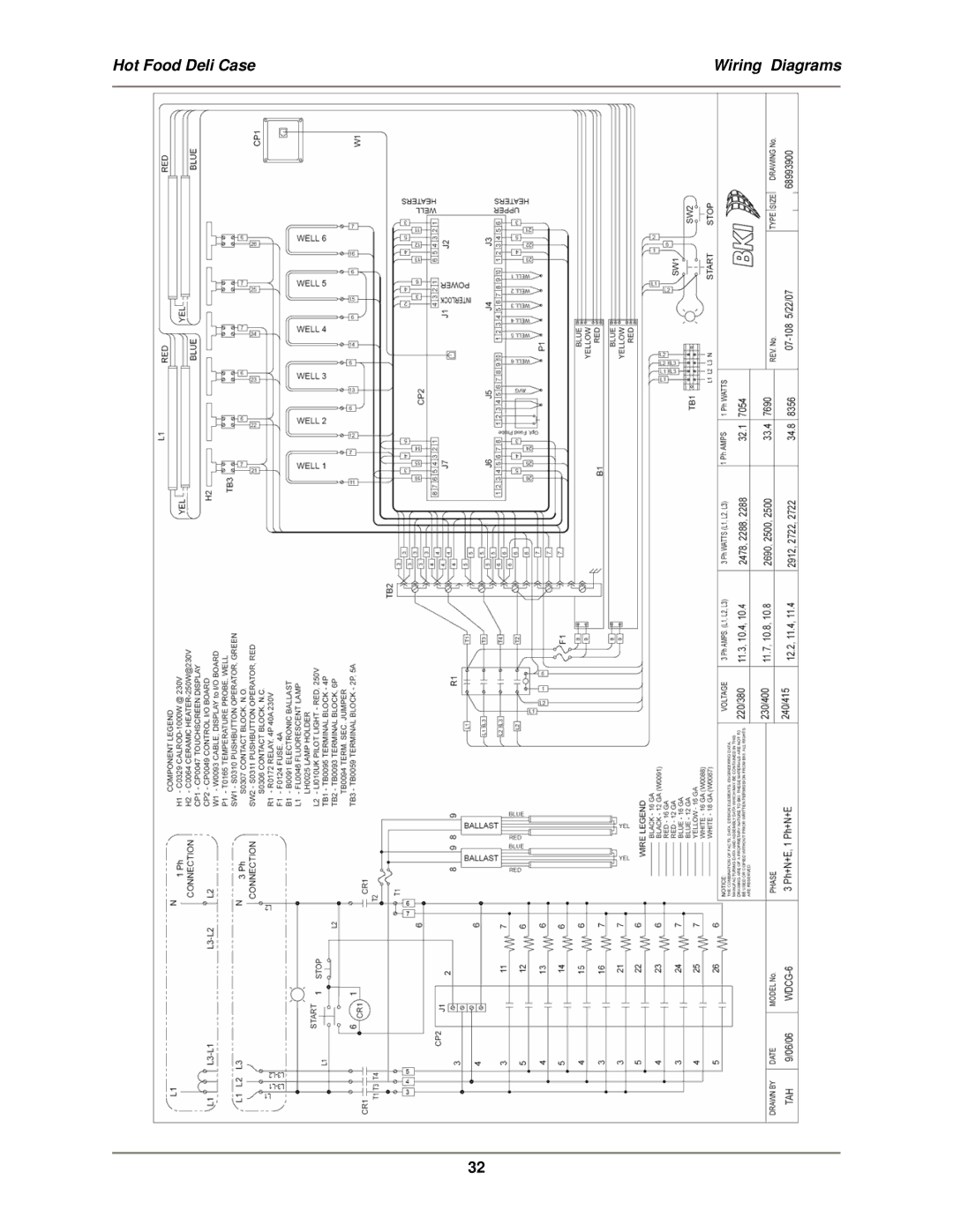 Bakers Pride Oven SSWG, WDCG, CSWG operation manual Hot Food Deli Case Wiring Diagrams 