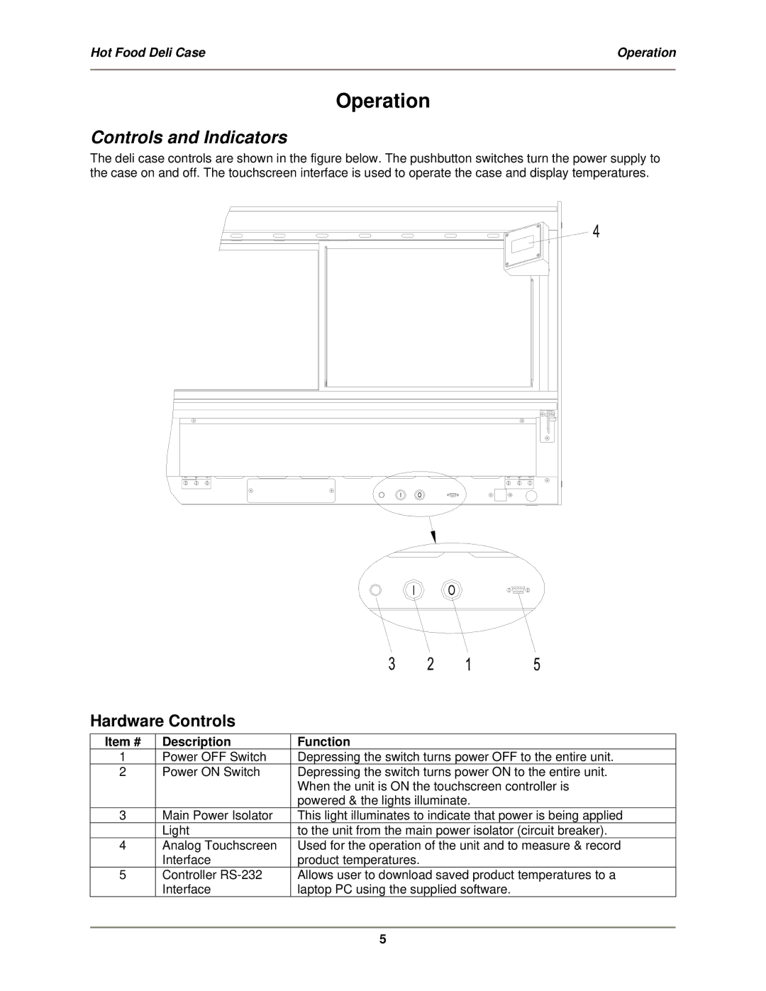 Bakers Pride Oven SSWG, WDCG, CSWG operation manual Operation, Controls and Indicators, Hardware Controls 