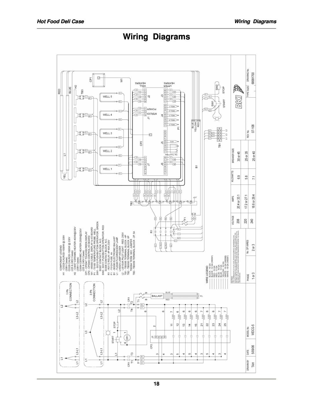 Bakers Pride Oven CSWG, WDCG, SSWG operation manual Wiring Diagrams, Hot Food Deli Case 