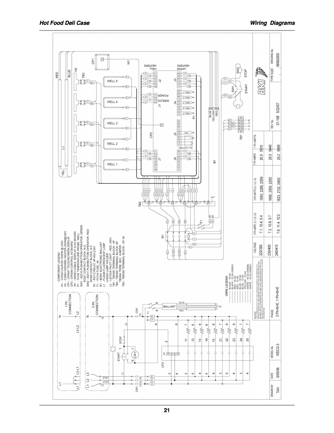 Bakers Pride Oven CSWG, WDCG, SSWG operation manual Hot Food Deli Case, Wiring Diagrams 