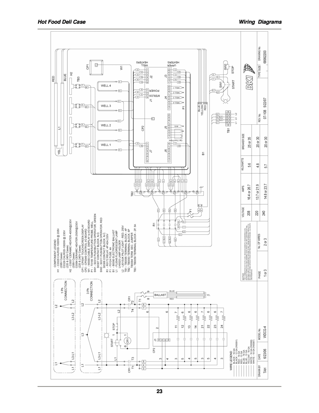Bakers Pride Oven SSWG, WDCG, CSWG operation manual Hot Food Deli Case, Wiring Diagrams 