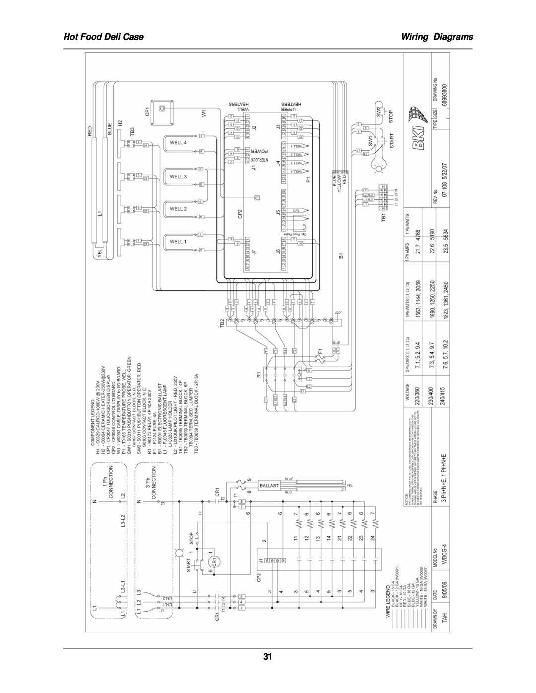 Bakers Pride Oven WDCG, SSWG, CSWG operation manual Hot Food Deli Case, Wiring Diagrams 
