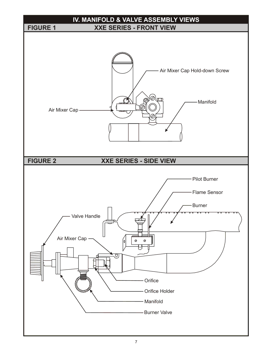 Bakers Pride Oven XXE manual IV. Manifold & Valve Assembly Views 