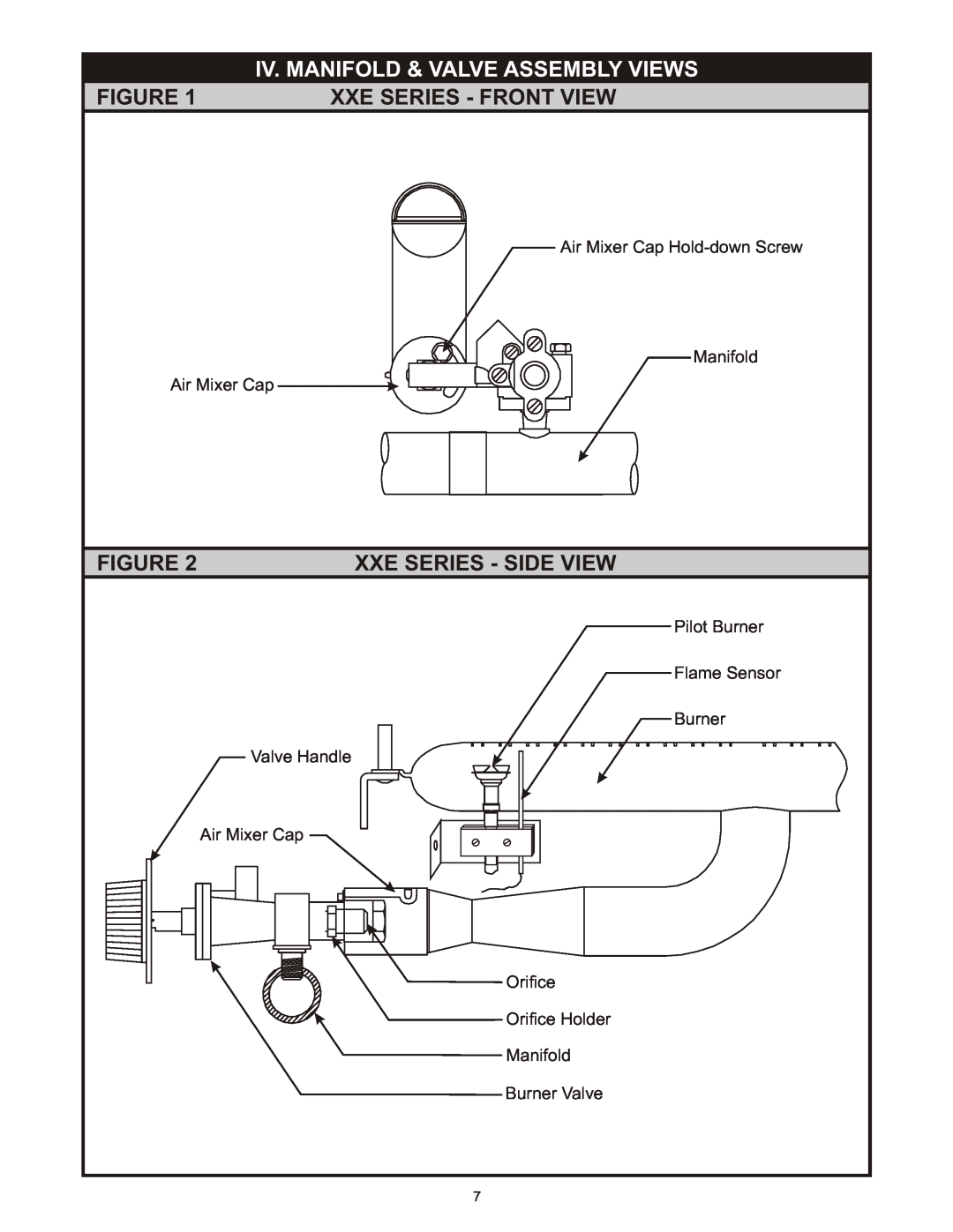 Bakers Pride Oven XXE manual Iv. Manifold & Valve Assembly Views, Xxe Series - Front View, Xxe Series - Side View 