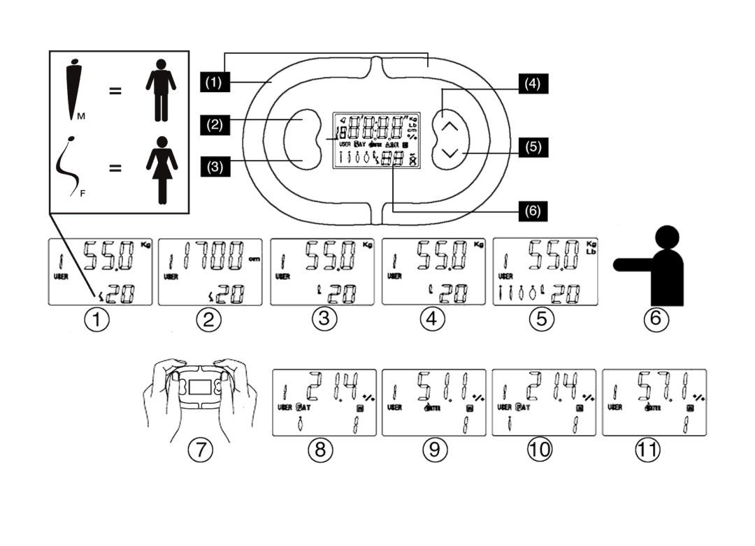 Balance KH 390 manual 