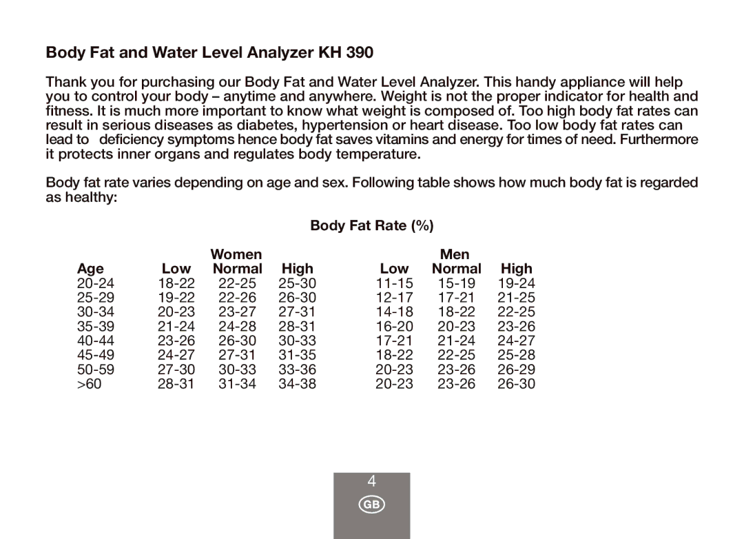 Balance KH 390 manual Body Fat and Water Level Analyzer KH, Body Fat Rate %, Men Age, Normal 