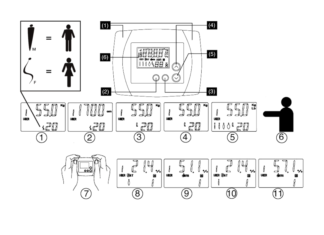 Balance KH 391 manual 