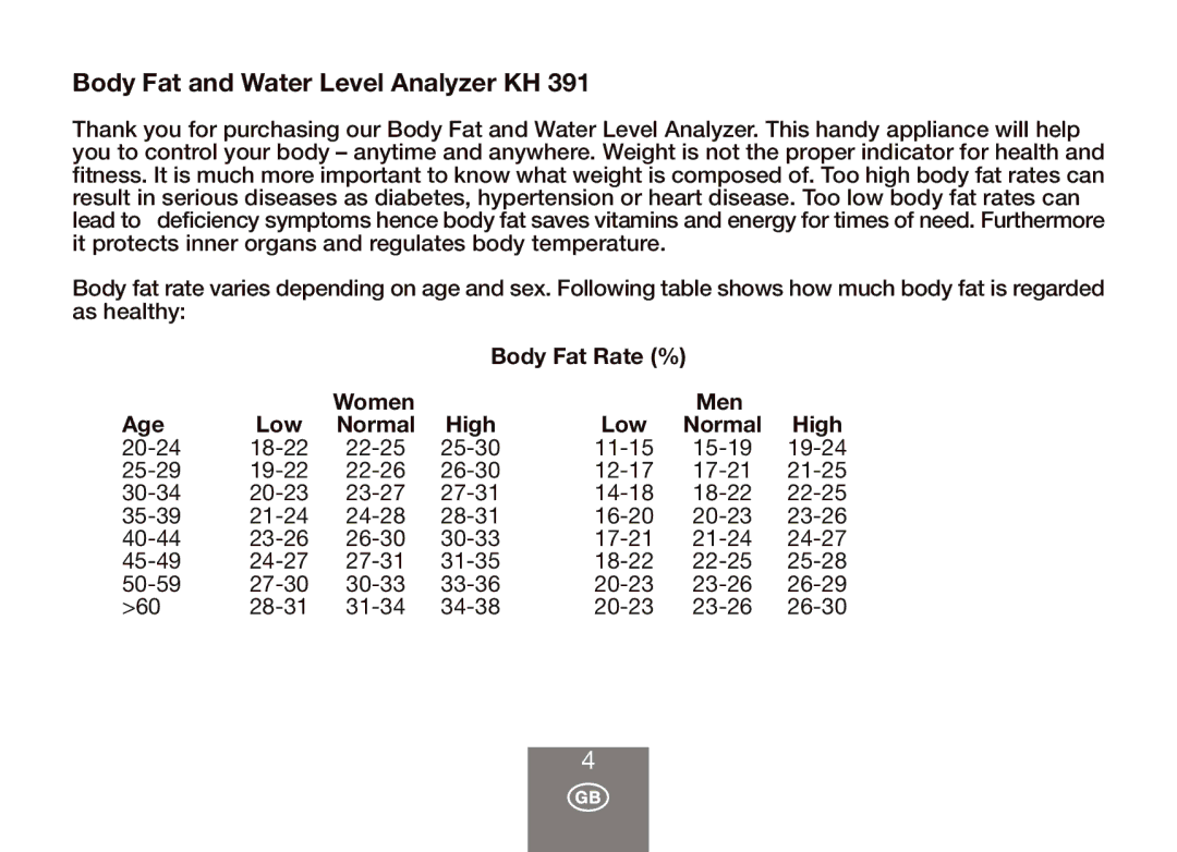 Balance KH 391 manual Body Fat and Water Level Analyzer KH, Body Fat Rate %, Men Age, Normal 