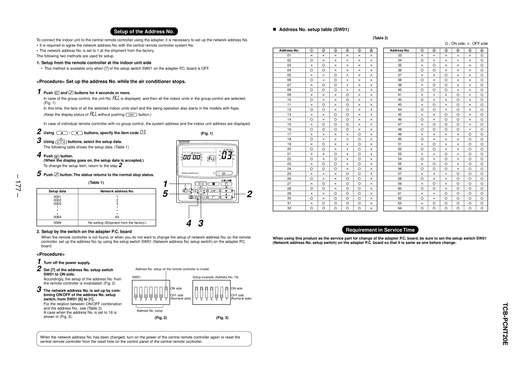 Balcar R410A 177, Address No. setup table SW01, Procedure, Setup from the remote controller at the indoor unit side 