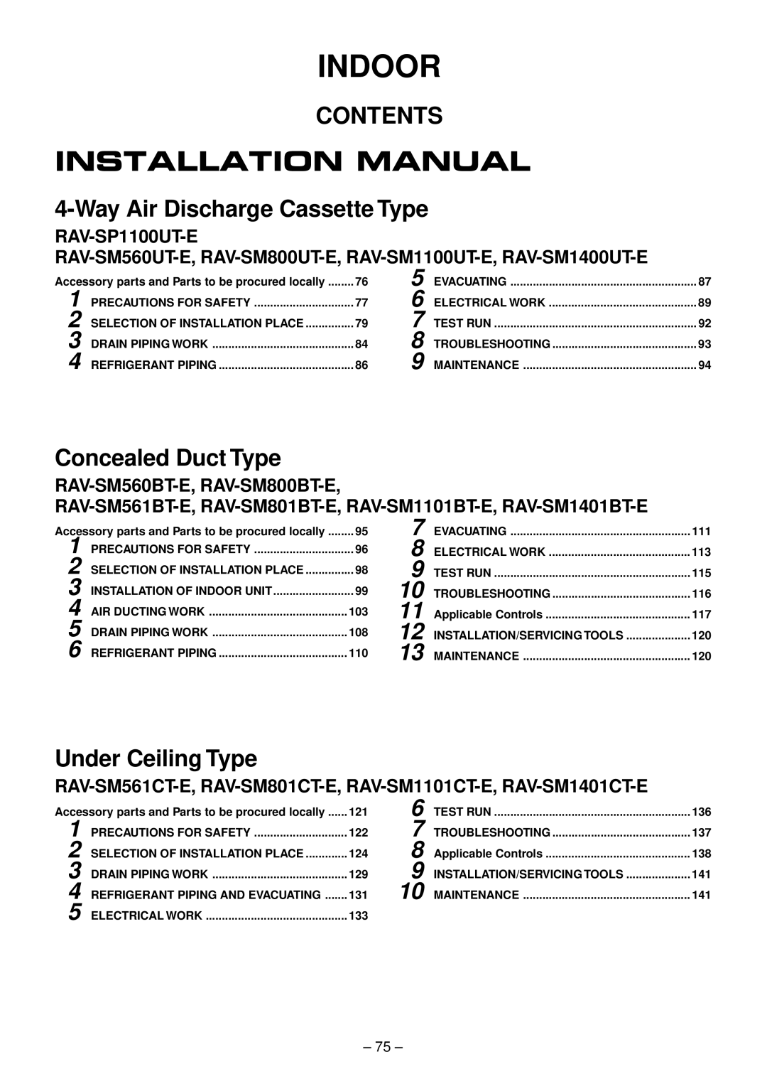 Balcar R410A service manual Indoor 