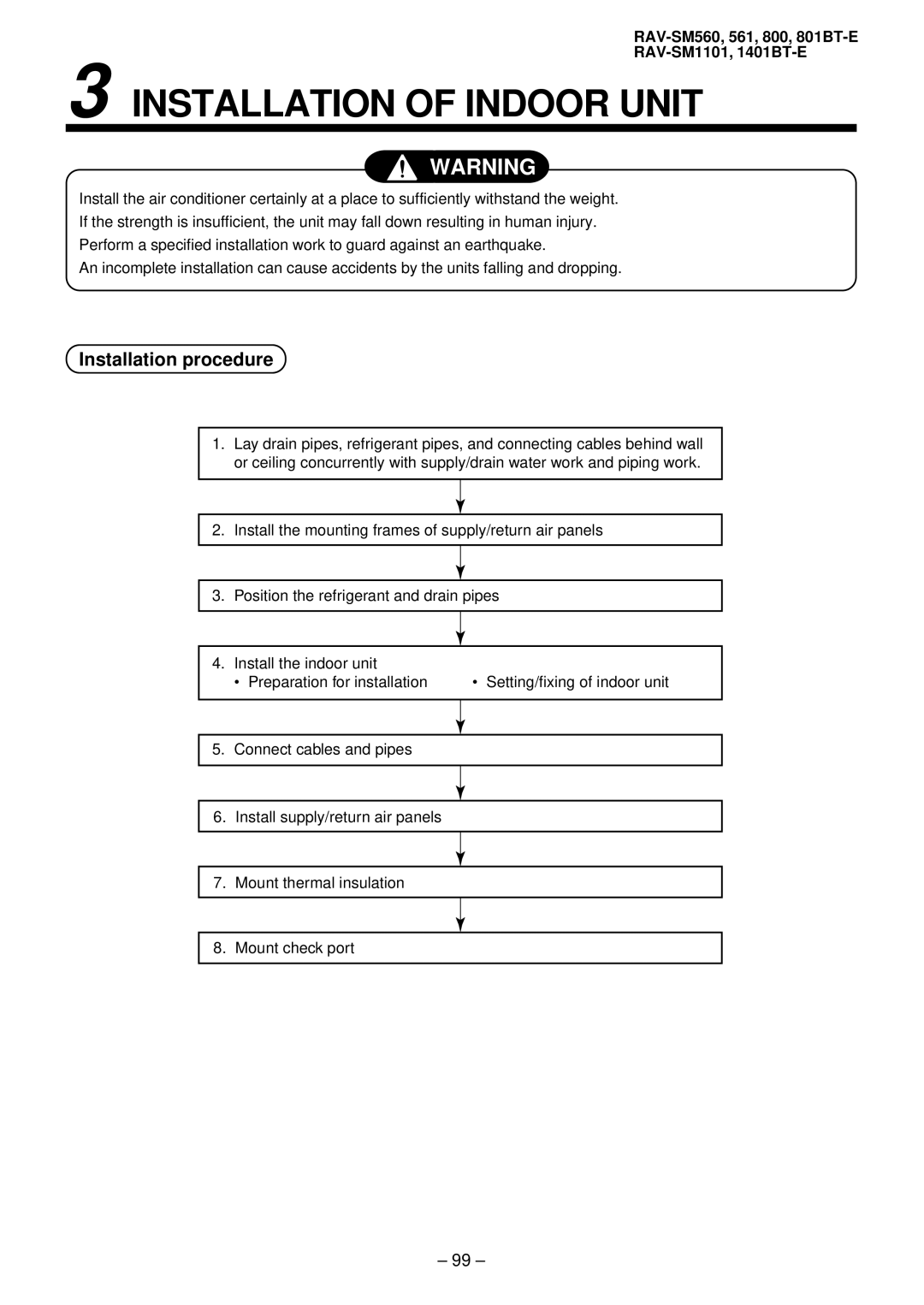 Balcar R410A service manual Installation of Indoor Unit, Installation procedure 