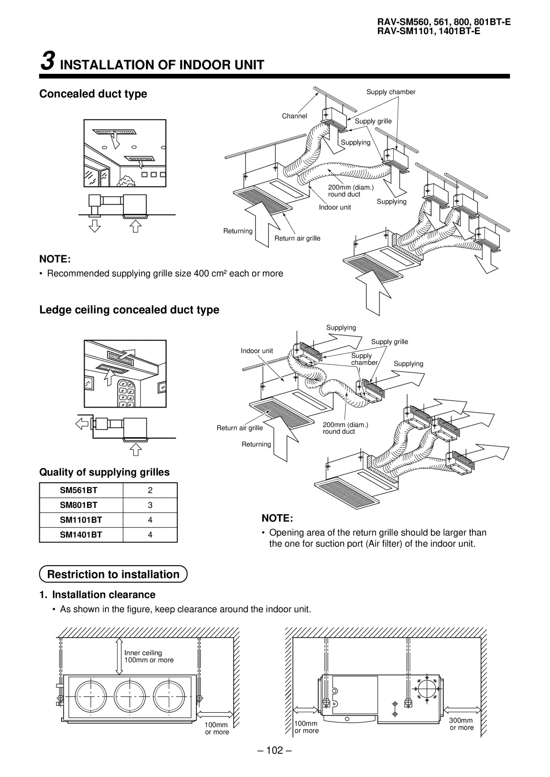 Balcar R410A Concealed duct type, Ledge ceiling concealed duct type, Restriction to installation, Installation clearance 