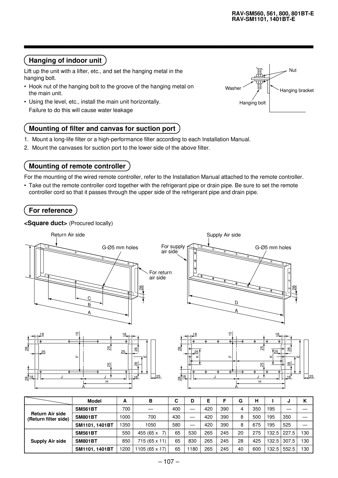 Balcar R410A Hanging of indoor unit, Mounting of filter and canvas for suction port, Mounting of remote controller, 107 