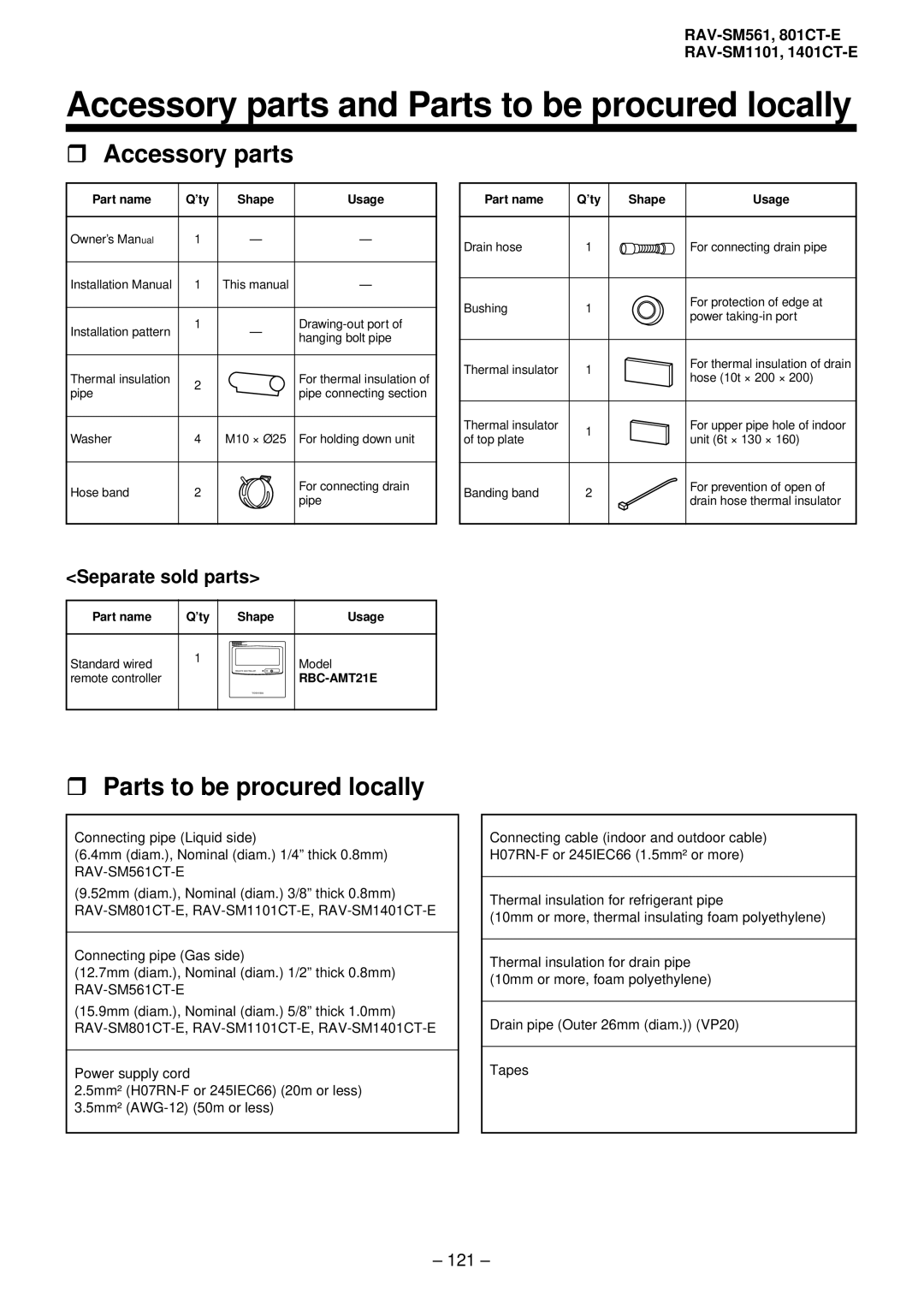 Balcar R410A service manual 121, RAV-SM561, 801CT-E RAV-SM1101, 1401CT-E, Part name ’ty Shape Usage 