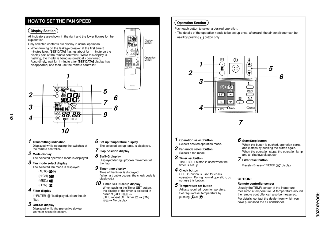 Balcar R410A service manual 153, Operation Section Display Section 