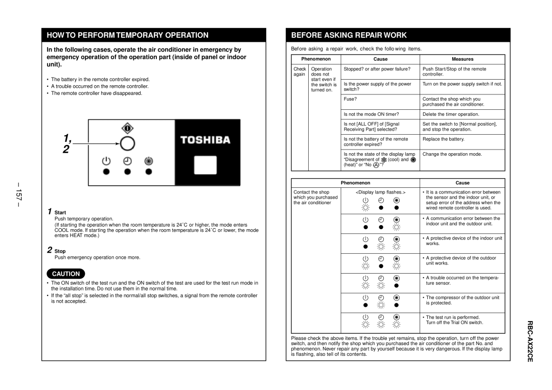 Balcar R410A service manual 157, Start, Phenomenon Cause Measures 