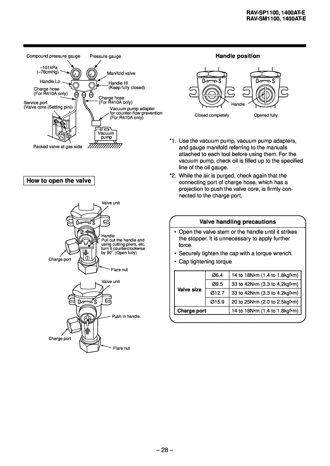 Balcar R410A service manual How to open the valve, 28 