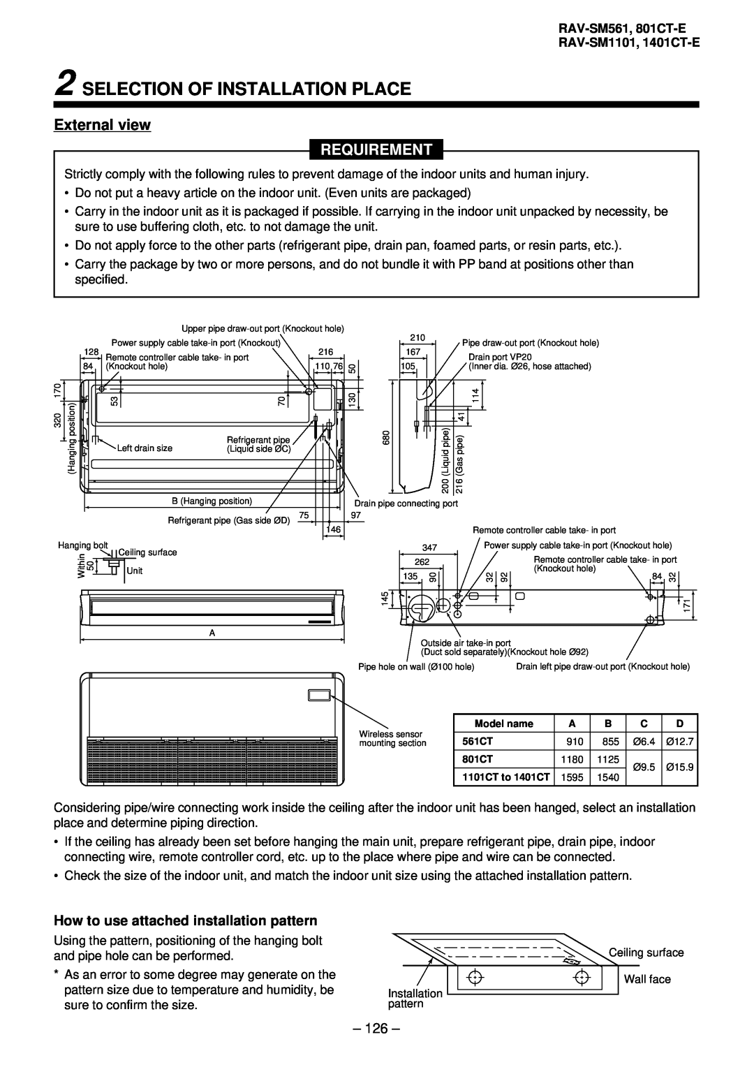 Balcar R410A Selection Of Installation Place, External view, Requirement, How to use attached installation pattern, 126 