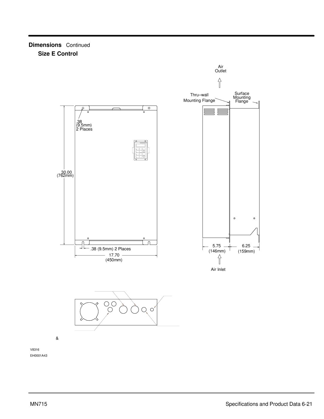 Baldor 15H, Inverter Control manual Dimensions Size E Control 