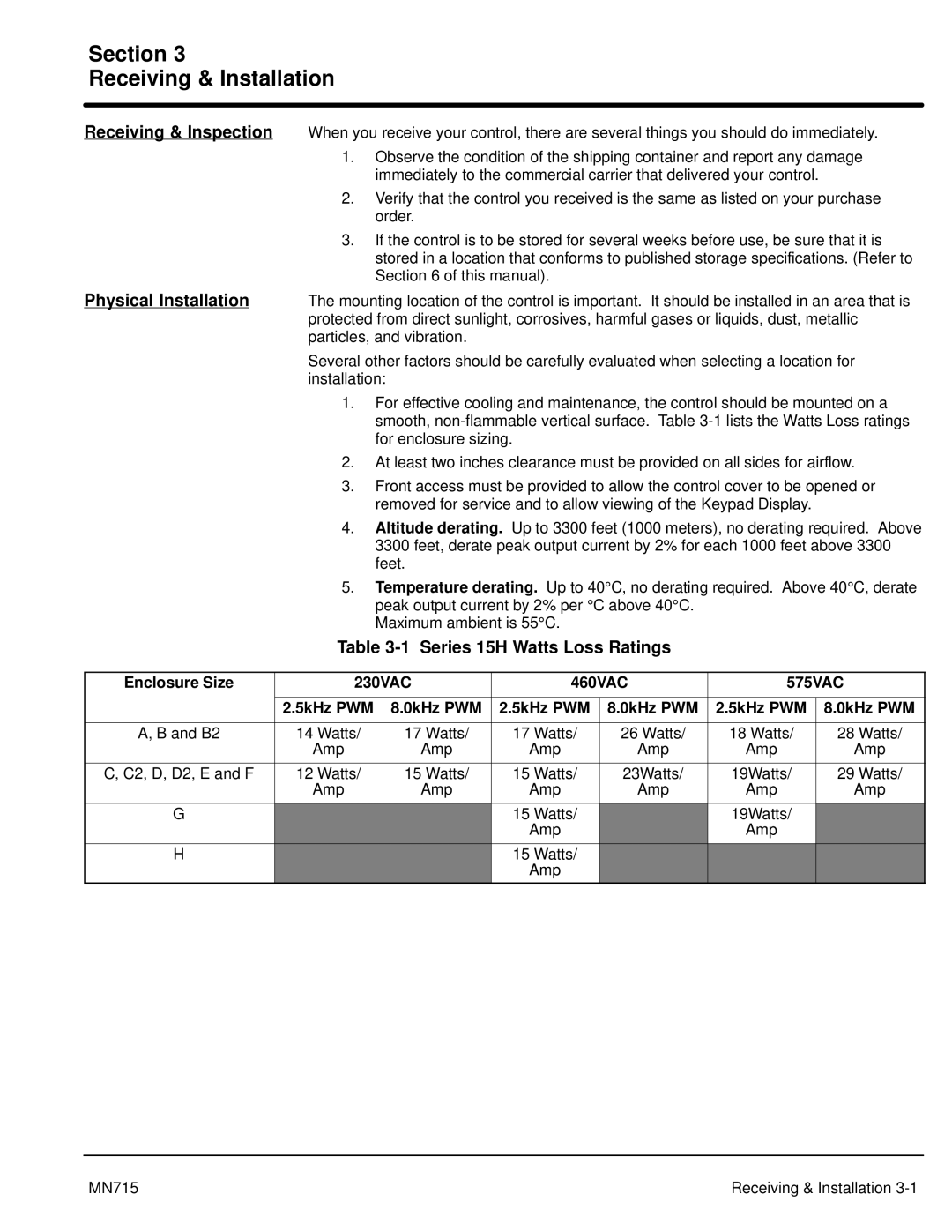 Baldor Inverter Control manual Receiving & Inspection, Physical Installation, Series 15H Watts Loss Ratings 