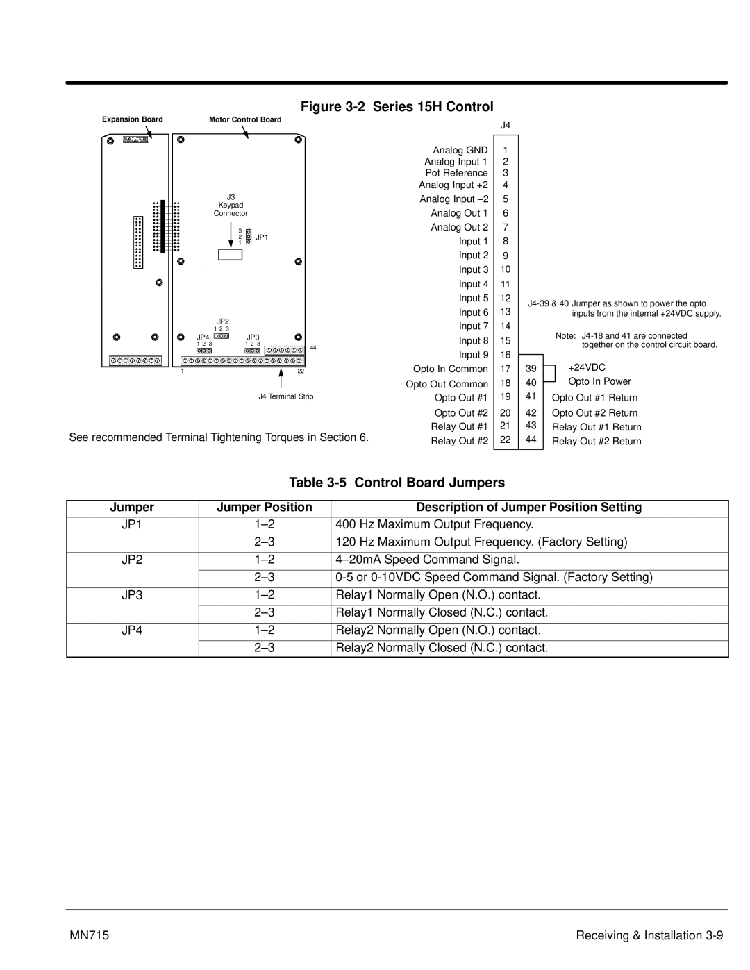 Baldor Inverter Control manual Series 15H Control, Control Board Jumpers 