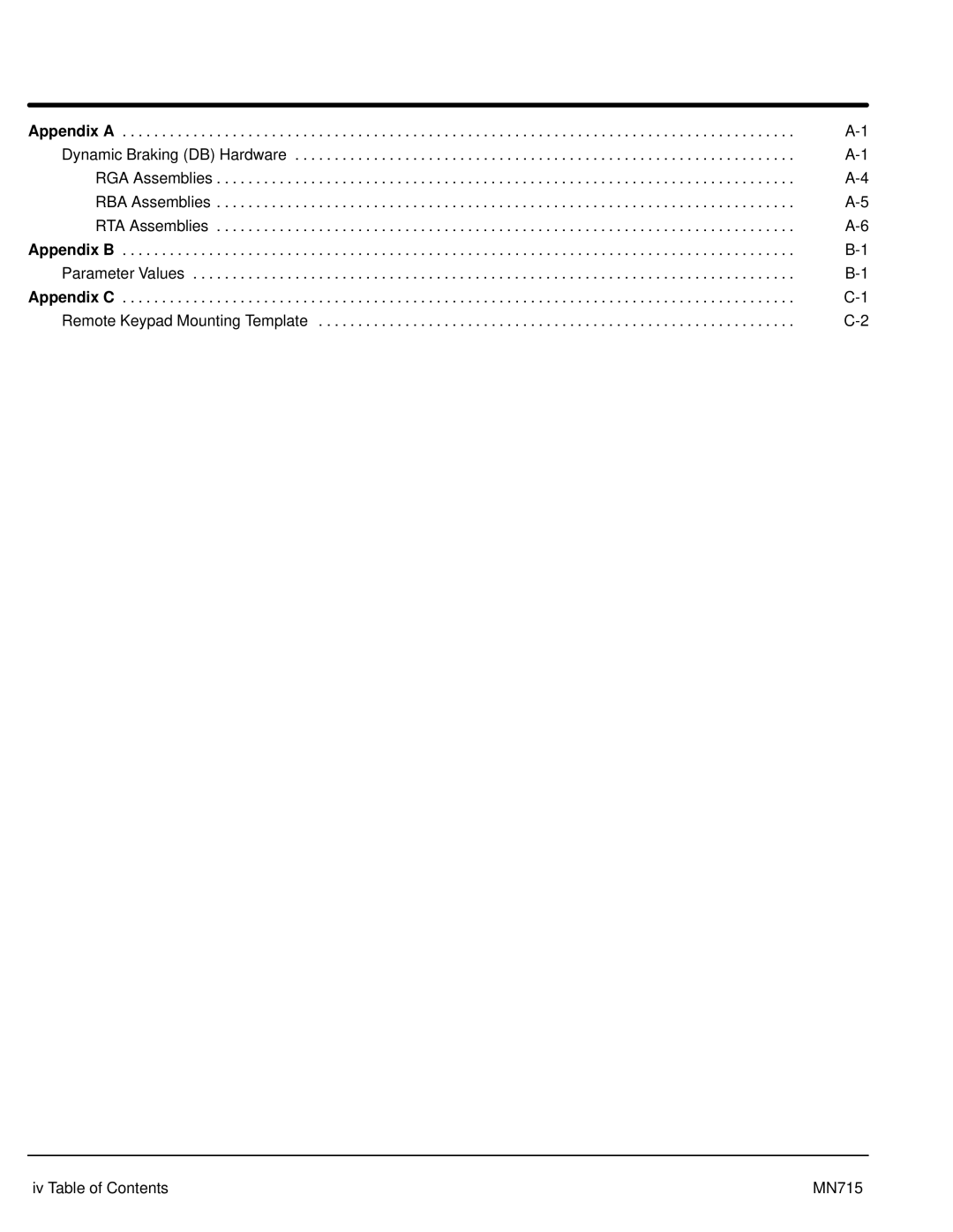 Baldor Inverter Control, 15H manual Iv Table of Contents MN715 