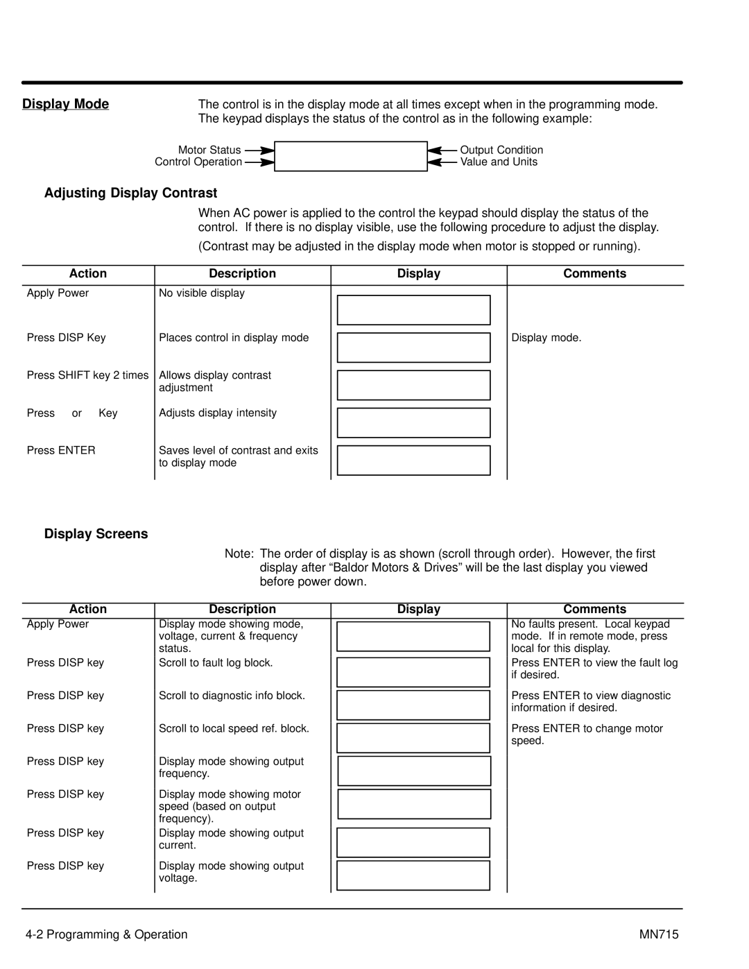Baldor Inverter Control Display Mode, Adjusting Display Contrast, Display Screens, Action Description Display Comments 