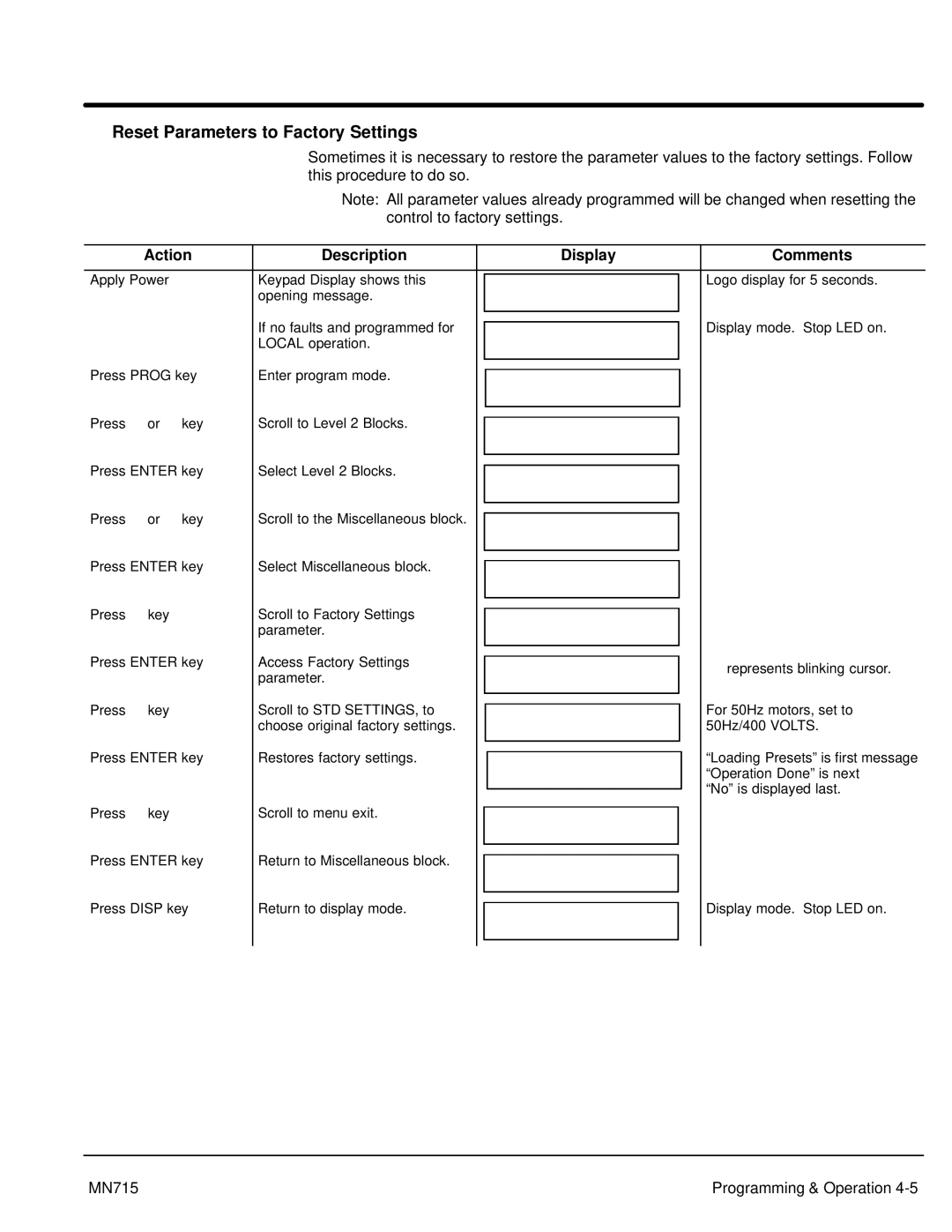 Baldor 15H, Inverter Control manual Reset Parameters to Factory Settings 