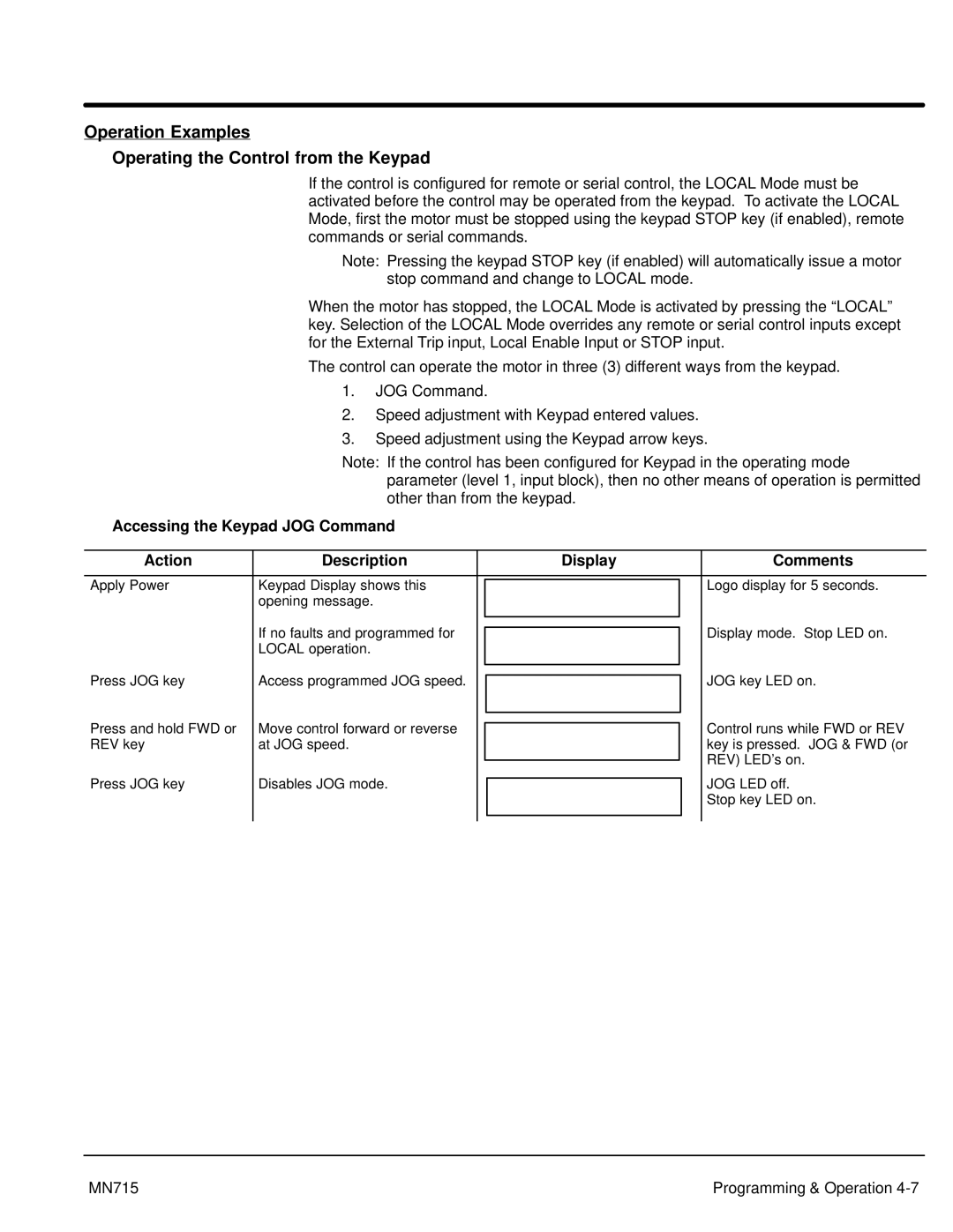 Baldor 15H, Inverter Control manual Operation Examples Operating the Control from the Keypad 