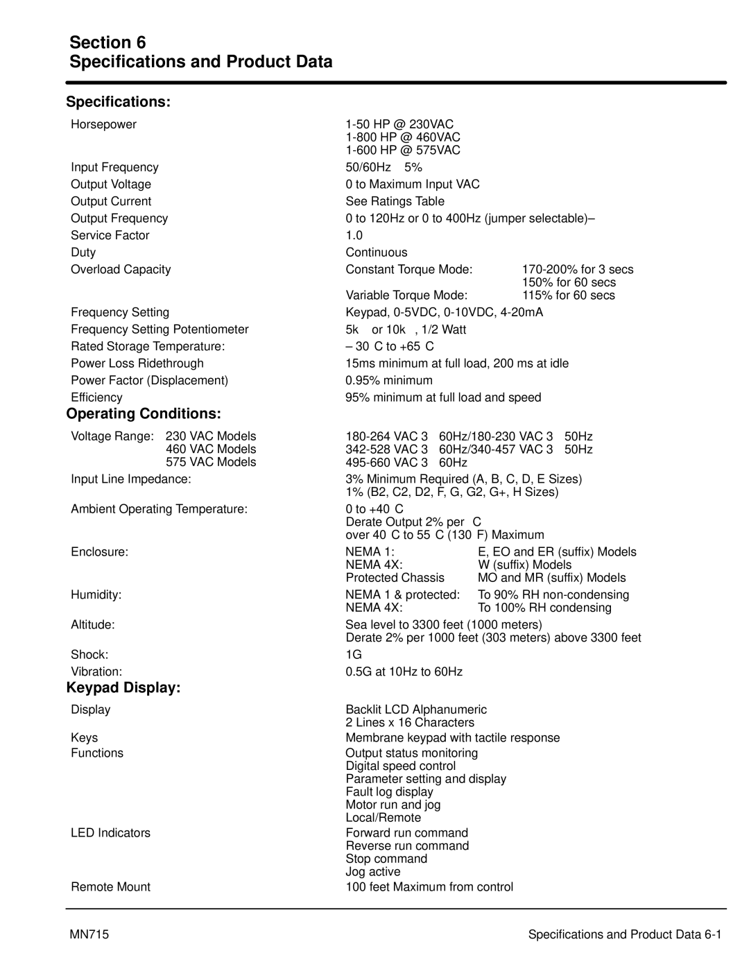 Baldor 15H, Inverter Control manual Section Specifications and Product Data 