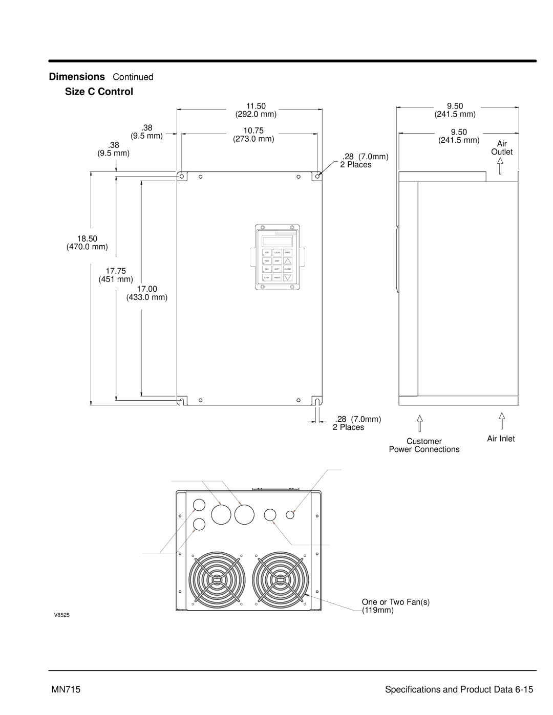 Baldor 15H, Inverter Control manual Dimensions Size C Control 