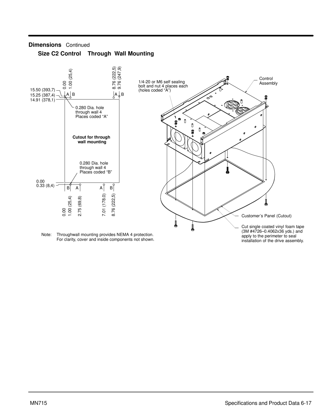 Baldor 15H, Inverter Control manual Dimensions Size C2 Control Through-Wall Mounting 