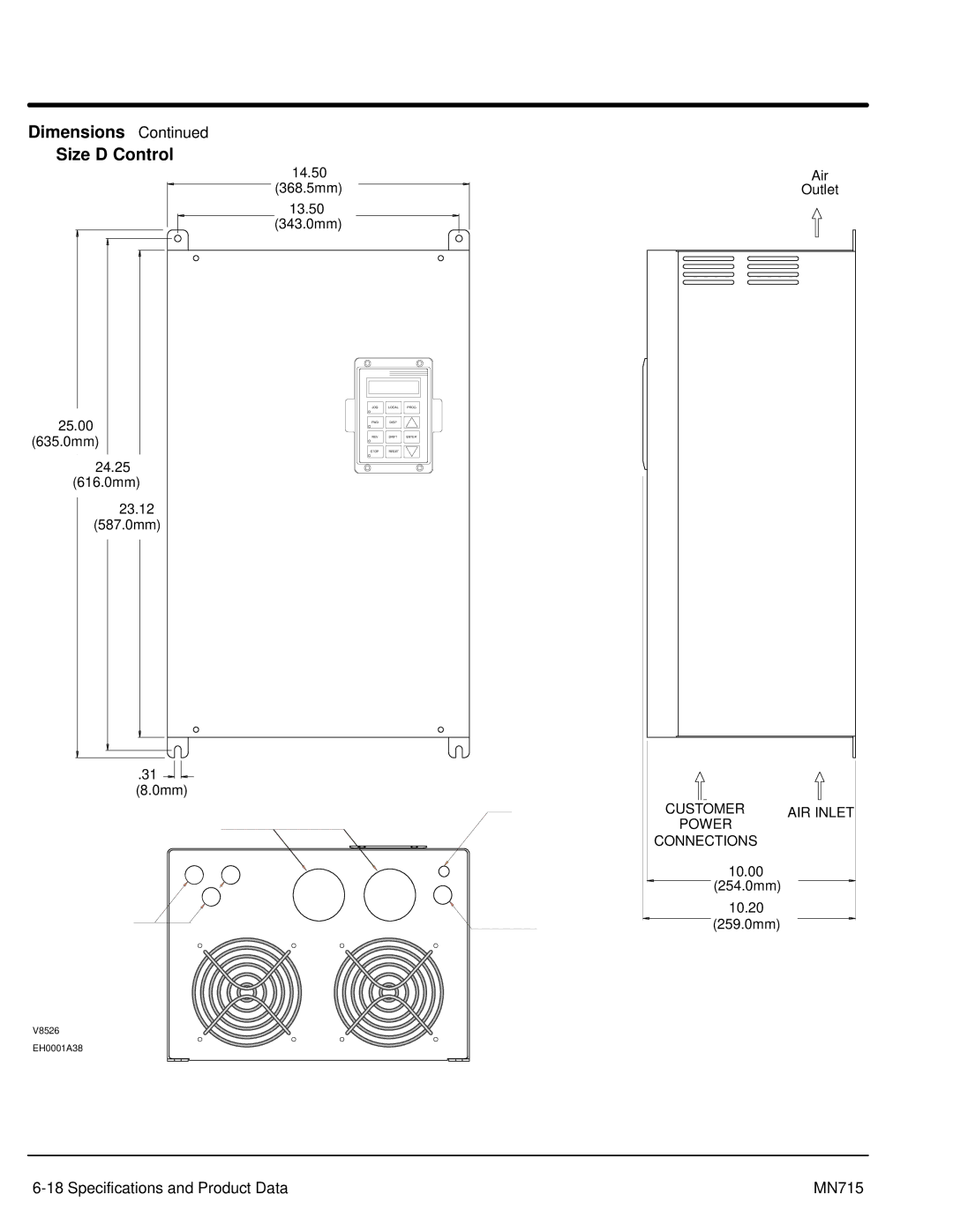 Baldor Inverter Control, 15H manual Dimensions Size D Control, Customer AIR Inlet Power Connections 