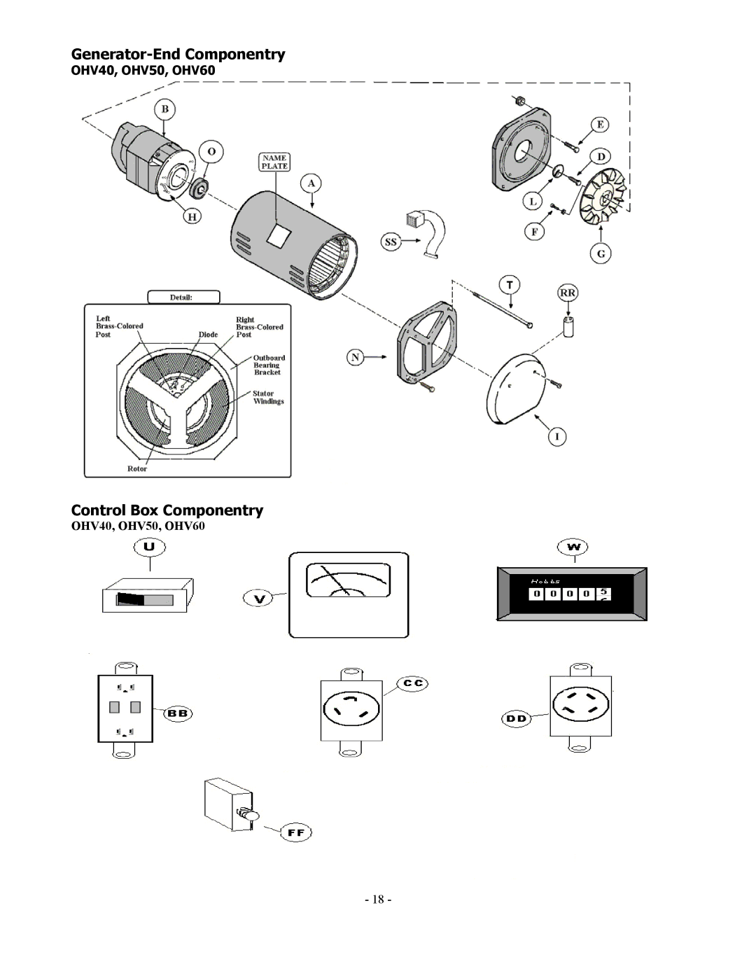 Baldor 3KW-9KW manual Generator-End Componentry 