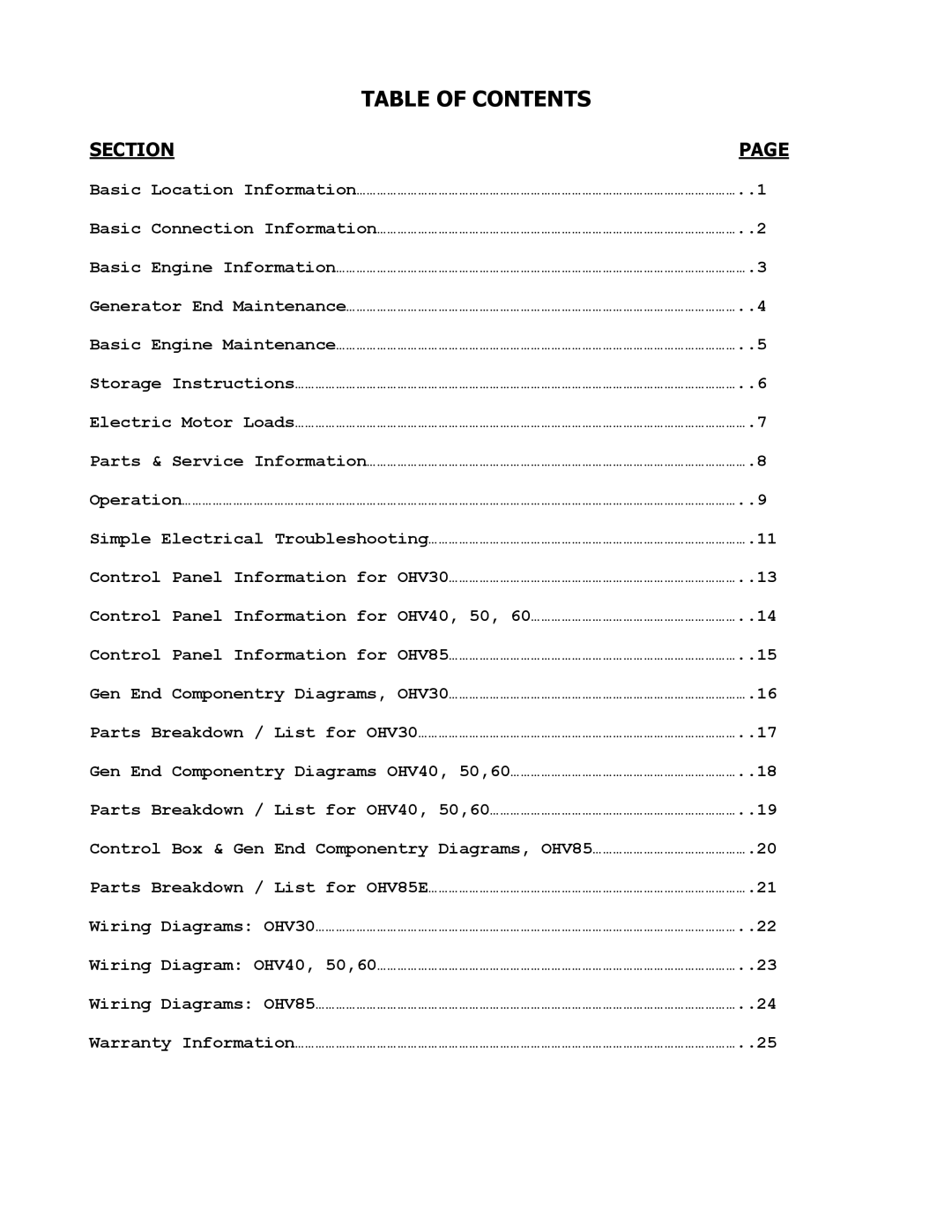 Baldor 3KW-9KW manual Table of Contents 