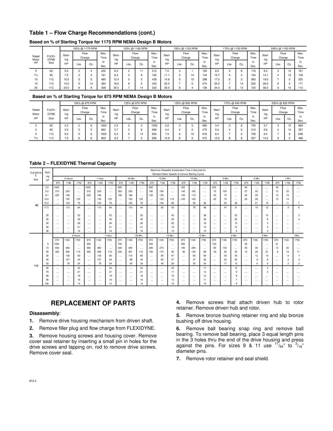 Baldor 11C, 9C instruction manual Replacement of Parts, Disassembly 