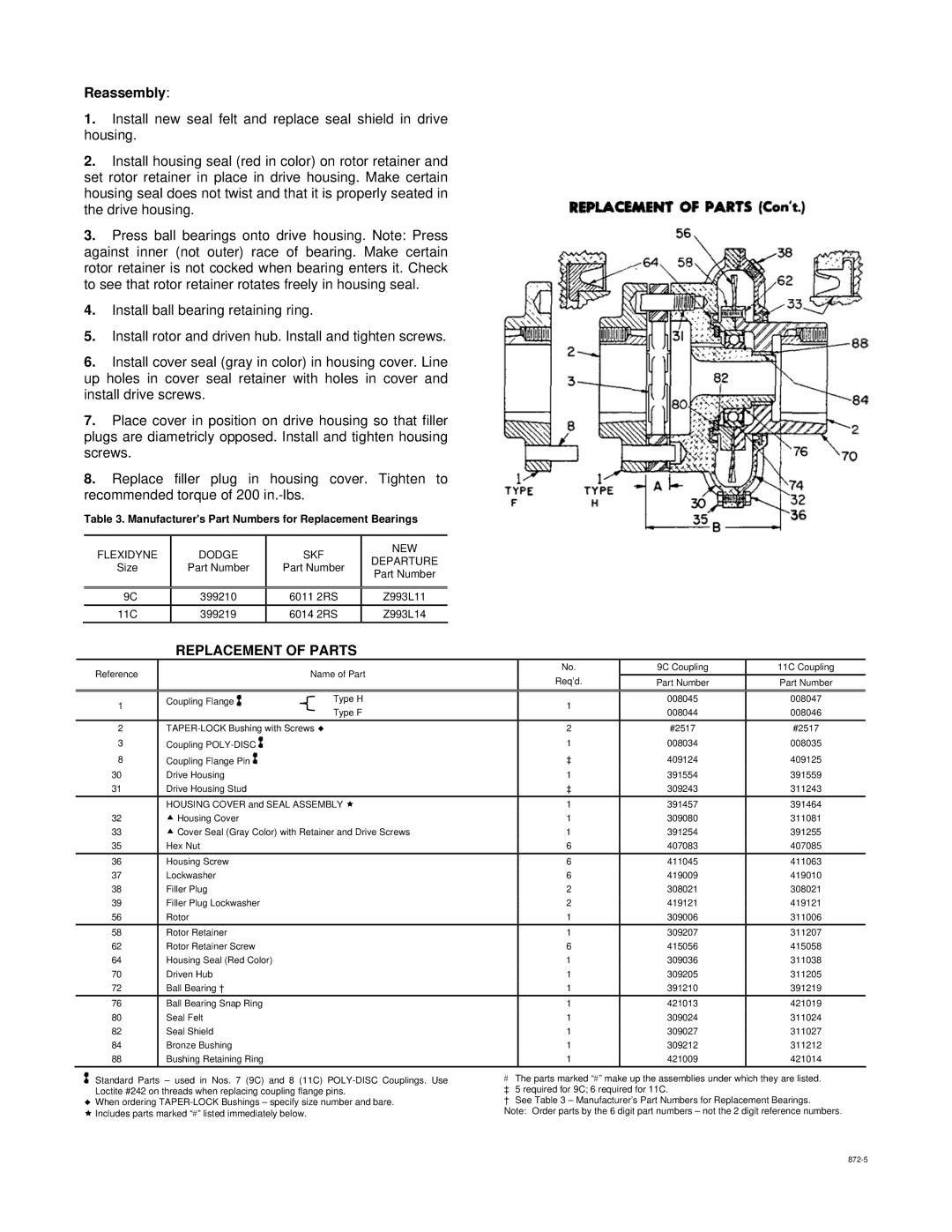 Baldor 9C, 11C instruction manual Reassembly, Replacement of Parts 