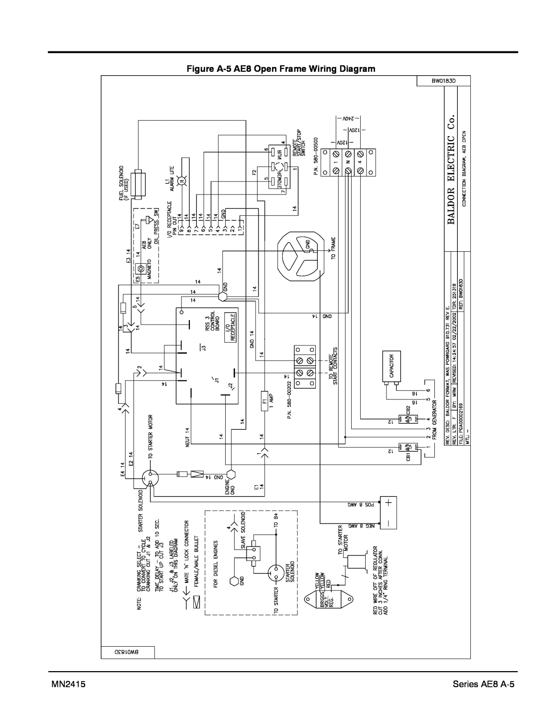 Baldor AE10, AE11, AE25 manual Figure A-5 AE8 Open Frame Wiring Diagram, MN2415, Series AE8 A-5 