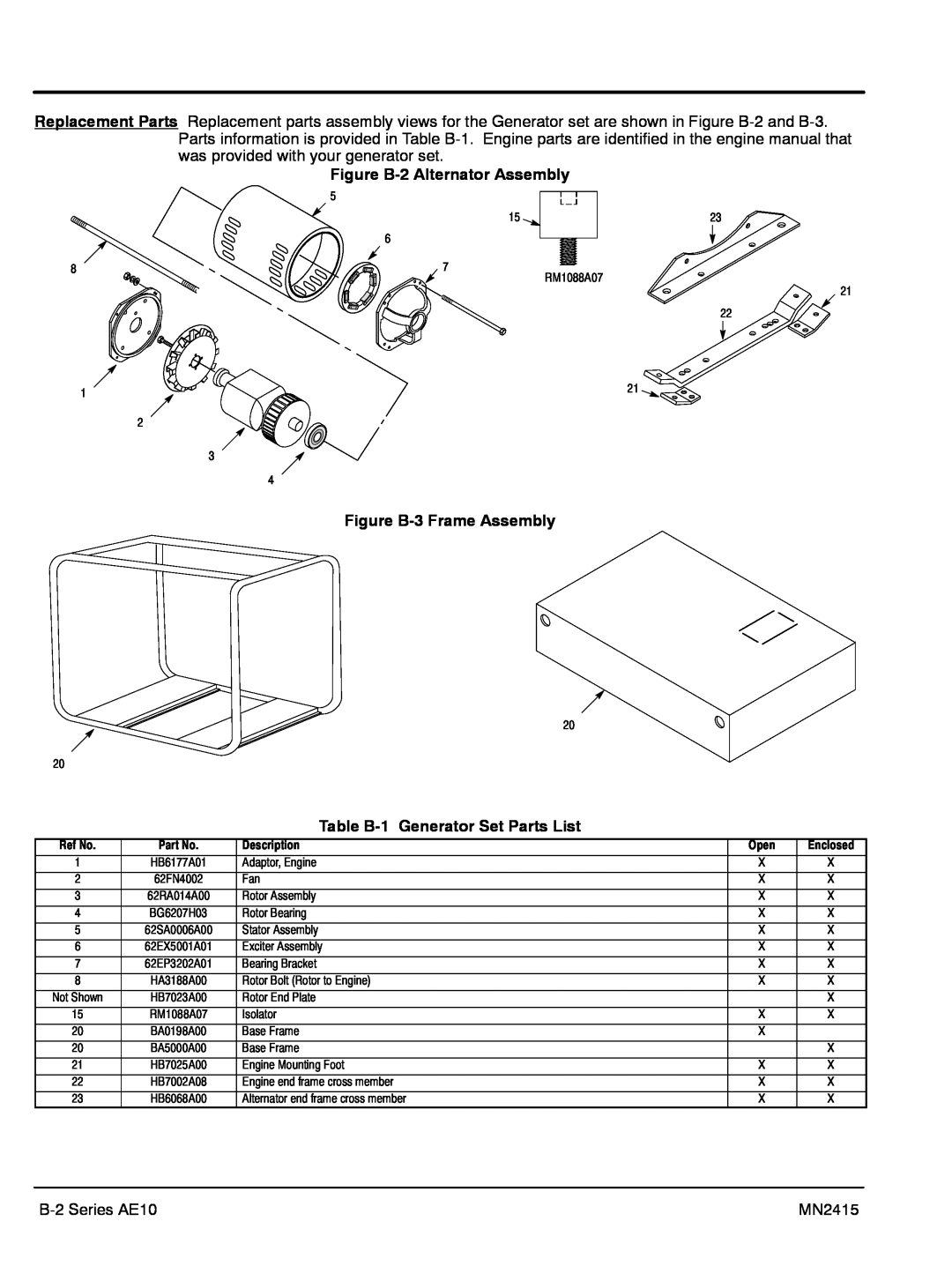 Baldor AE11, AE10, AE25, AE8 Figure B-2 Alternator Assembly, Figure B-3 Frame Assembly, Table B-1 Generator Set Parts List 