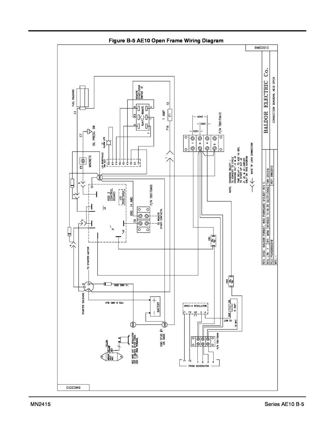 Baldor AE8, AE11, AE25 manual Figure B-5 AE10 Open Frame Wiring Diagram, MN2415, Series AE10 B-5 