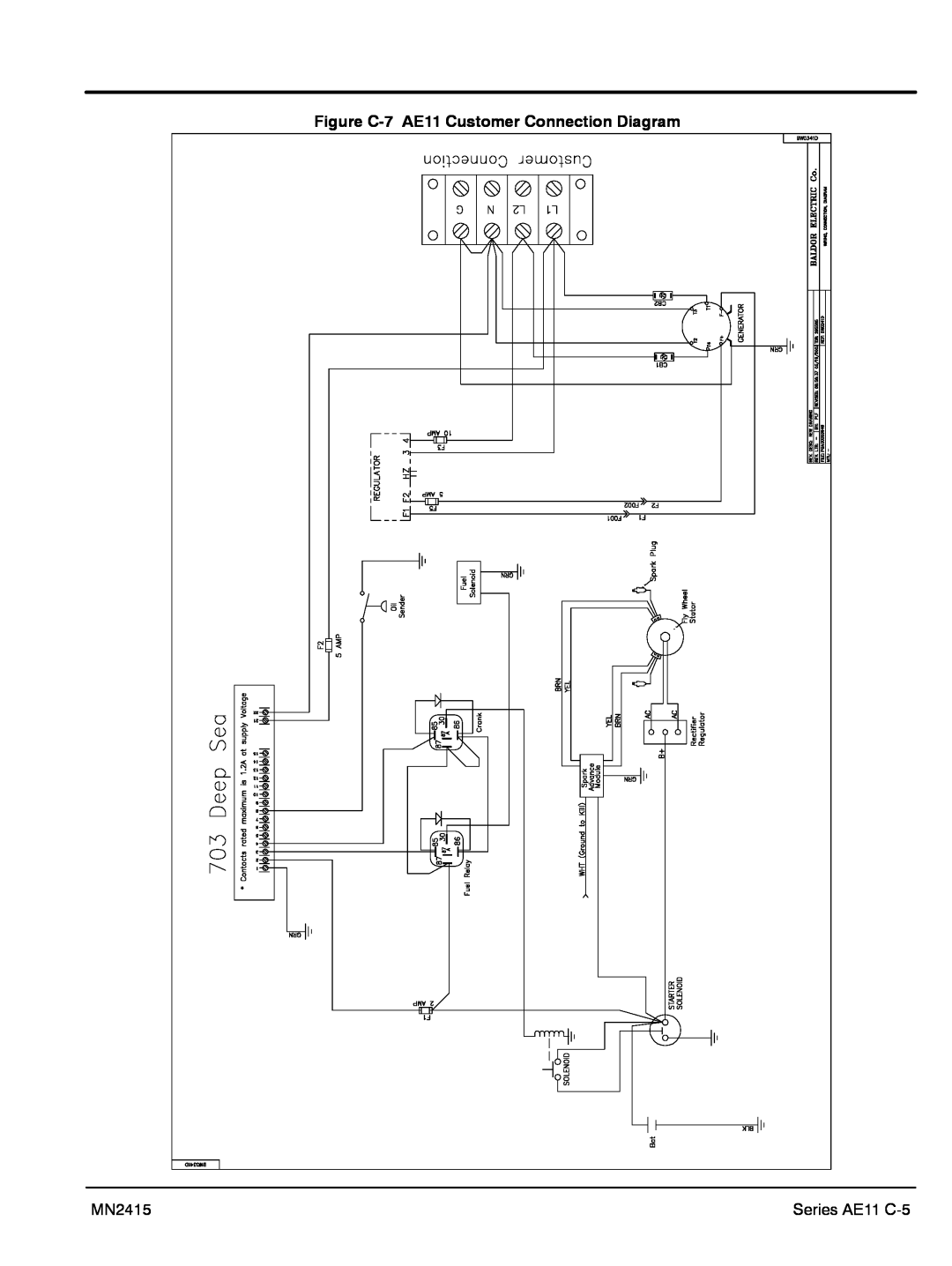 Baldor AE10, AE25, AE8 manual Figure C-7 AE11 Customer Connection Diagram, MN2415, Series AE11 C-5 