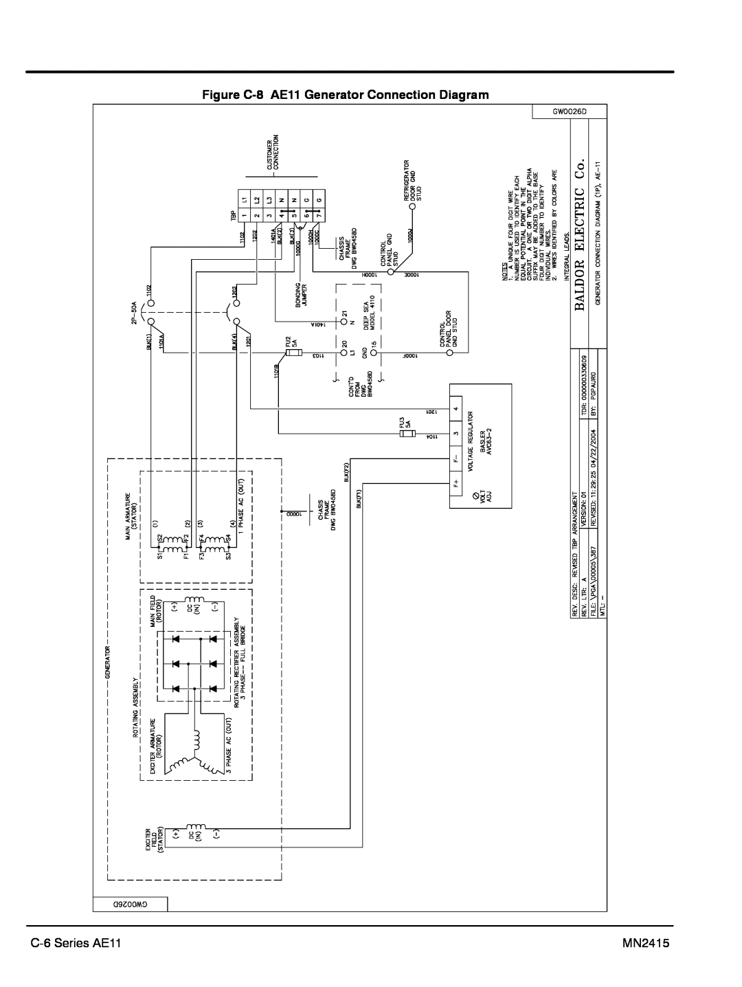 Baldor AE25, AE10, AE8 manual Figure C-8 AE11 Generator Connection Diagram, C-6 Series AE11, MN2415 