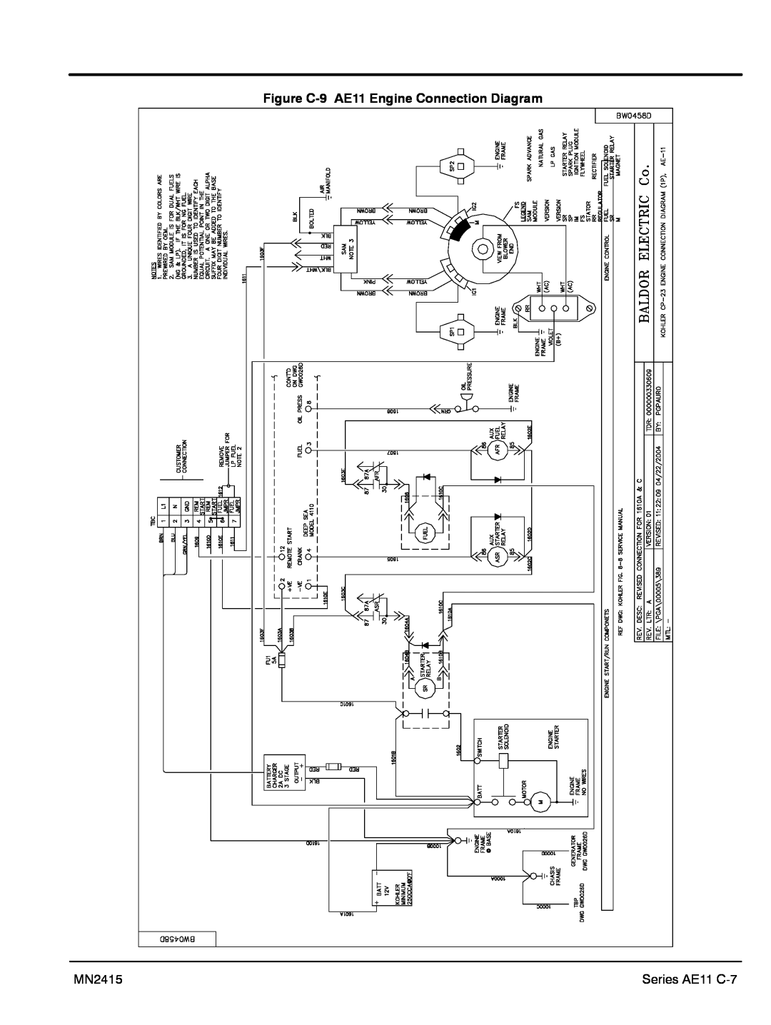 Baldor AE8, AE10, AE25 manual Figure C-9 AE11 Engine Connection Diagram, MN2415, Series AE11 C-7 