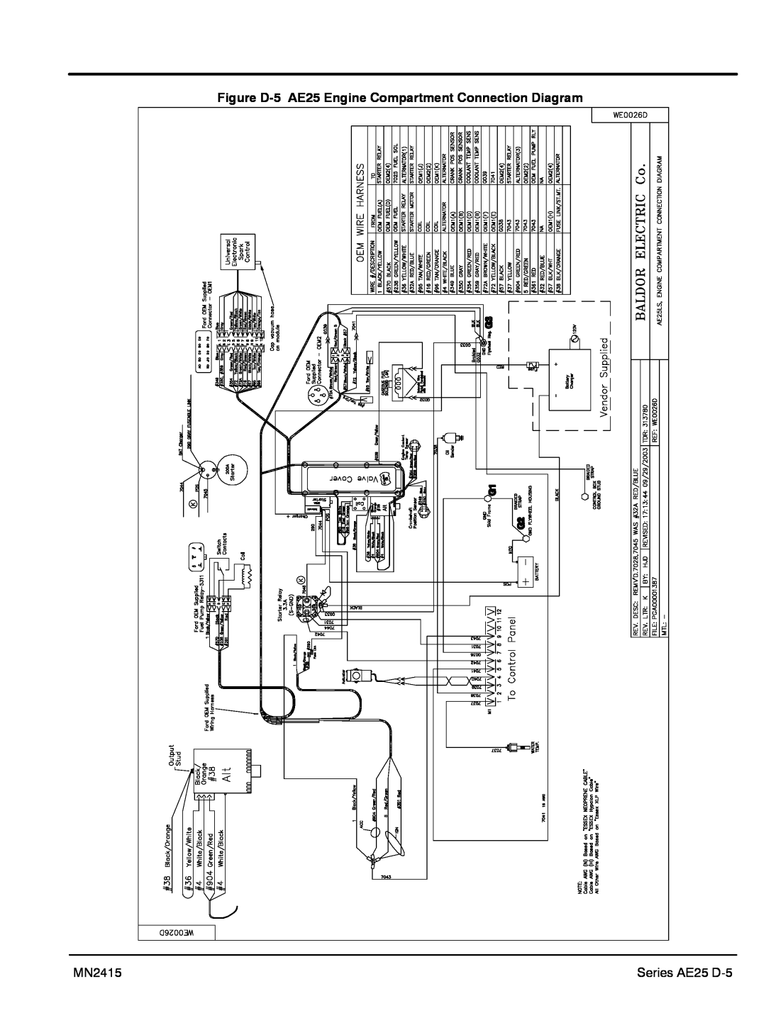 Baldor AE8, AE11, AE10 manual Figure D-5 AE25 Engine Compartment Connection Diagram, MN2415, Series AE25 D-5 