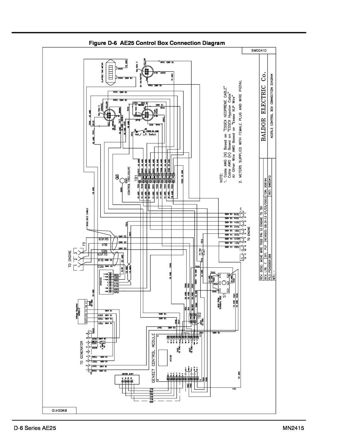 Baldor AE11, AE10, AE8 manual Figure D-6 AE25 Control Box Connection Diagram, D-6 Series AE25, MN2415 