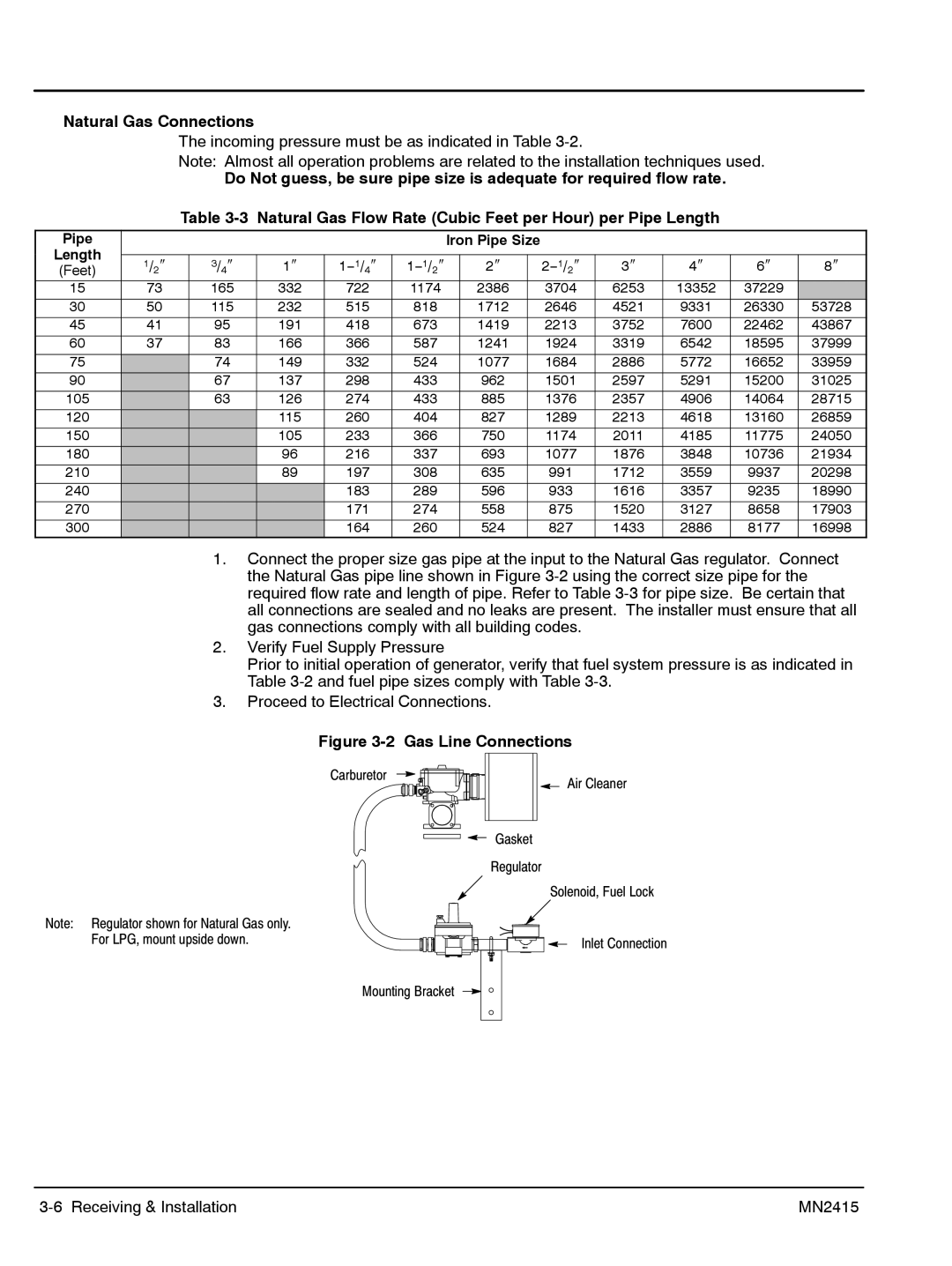 Baldor AE25, AE11, AE10, AE8 manual Natural Gas Connections, Pipe Iron Pipe Size Length 